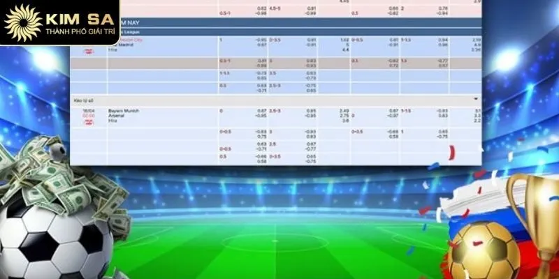 Kimsa cung cấp nhận định bóng đá kèo nhà cái chính xác